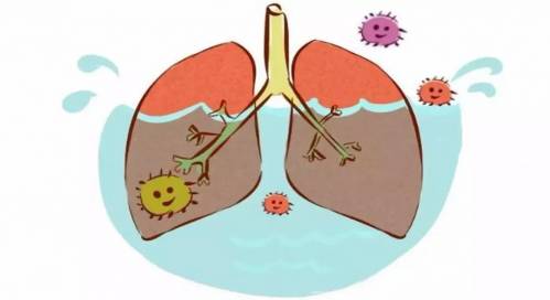 美國冷卻塔系統軍團菌研究(美國巴爾的摩冷卻塔)